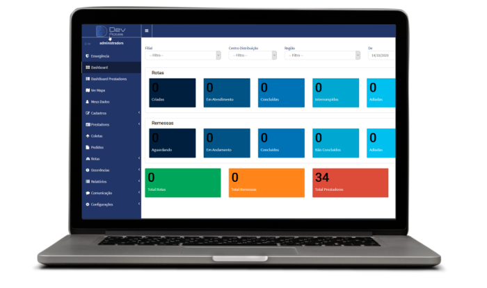 Indicadores Dashboards DevRotas