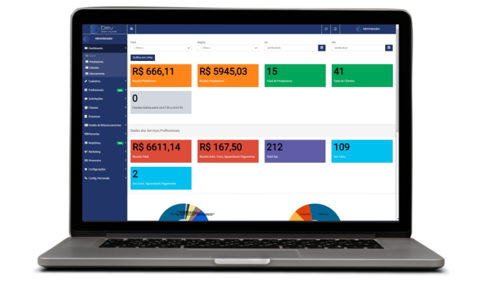 Indicadores Dashboards DevServiços