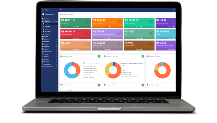 Indicadores Dashboards DevMobility